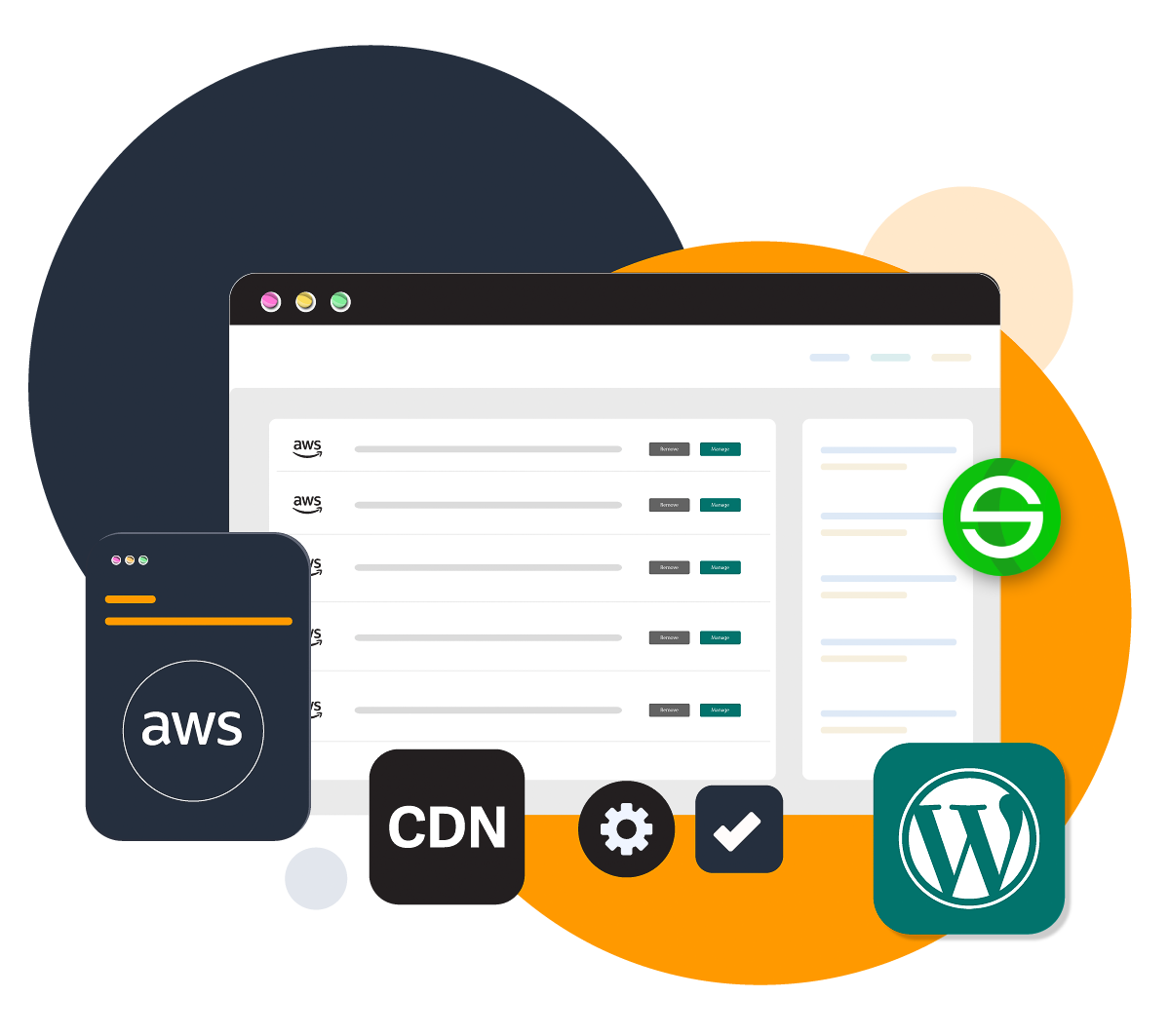 What is Amazon Web Services (AWS) Web Hosting?