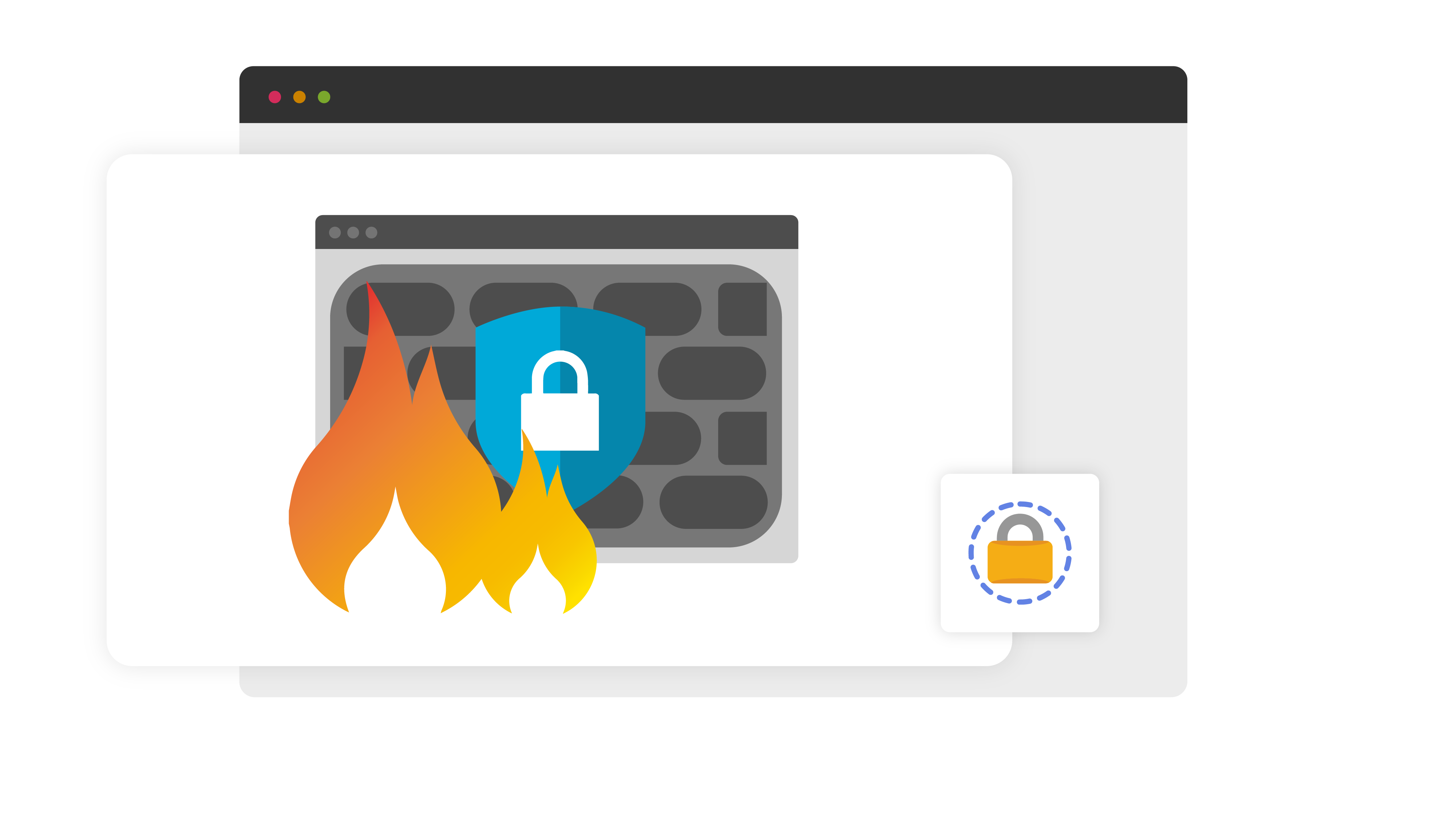Multi-layered security