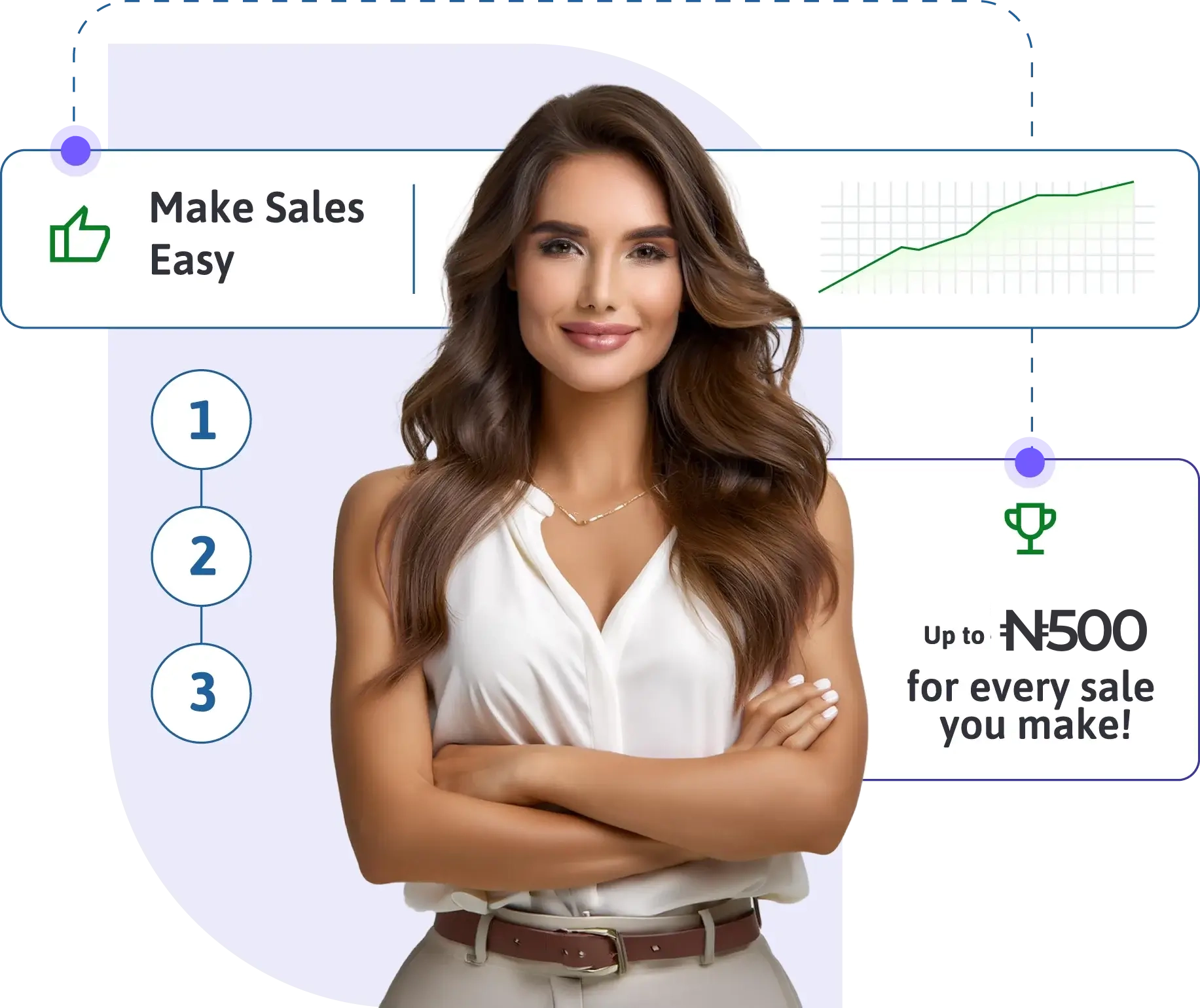 Join SIRSTEVEHQ Refer-a-Friend Program