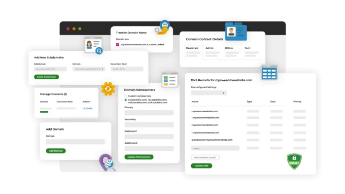 Full Domain Management