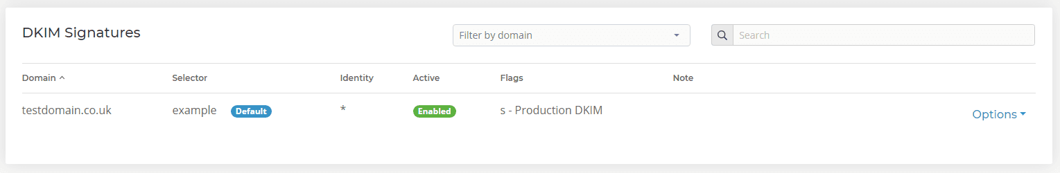 DKIM-Added-compressor.png