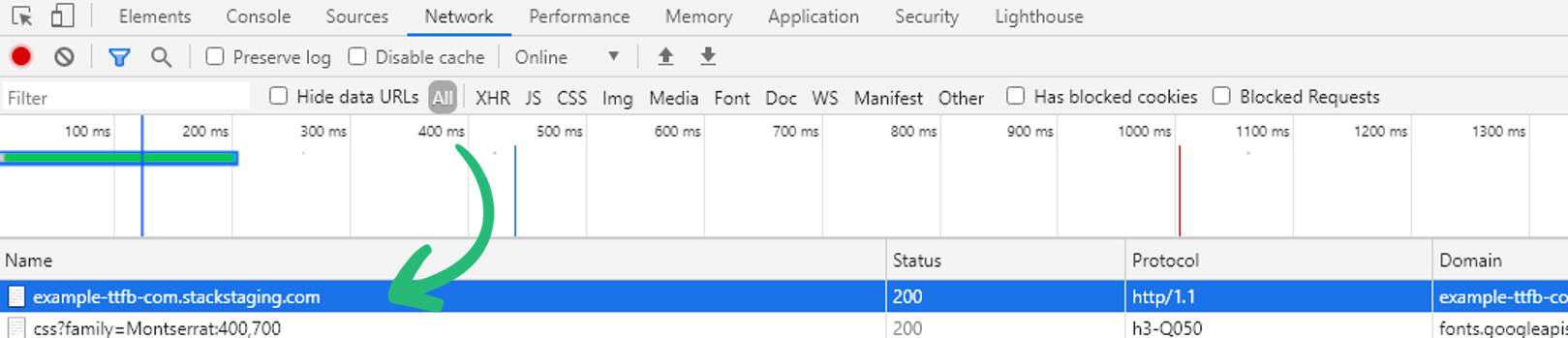 Chrome Dev Tools URL