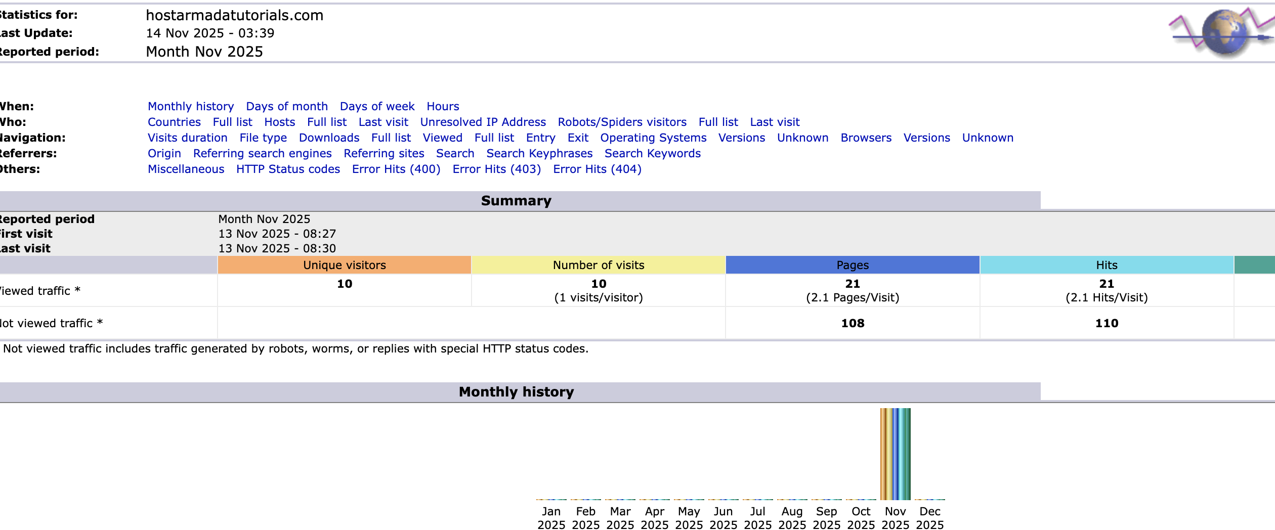 check-awstats.png
