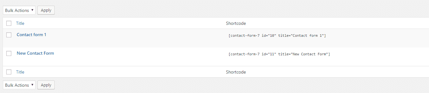 Contact form shortcodes to implement on WordPress pages