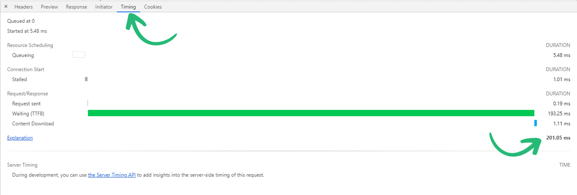 Chrome Timings
