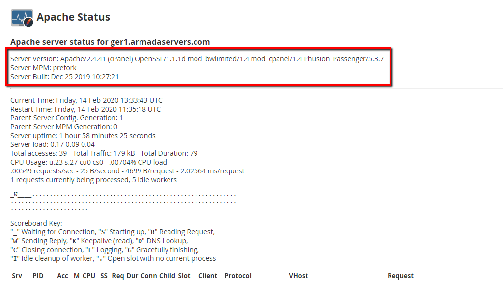 basic-apache-information.png