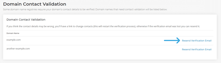 Domain Contact Validation