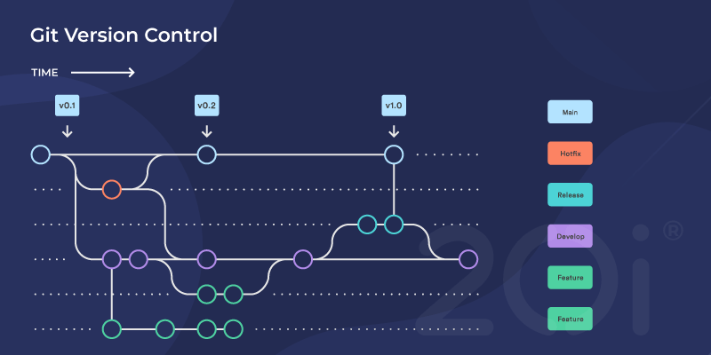 git-version-control.png