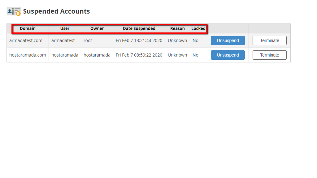 Information contained in the list of suspended accounts