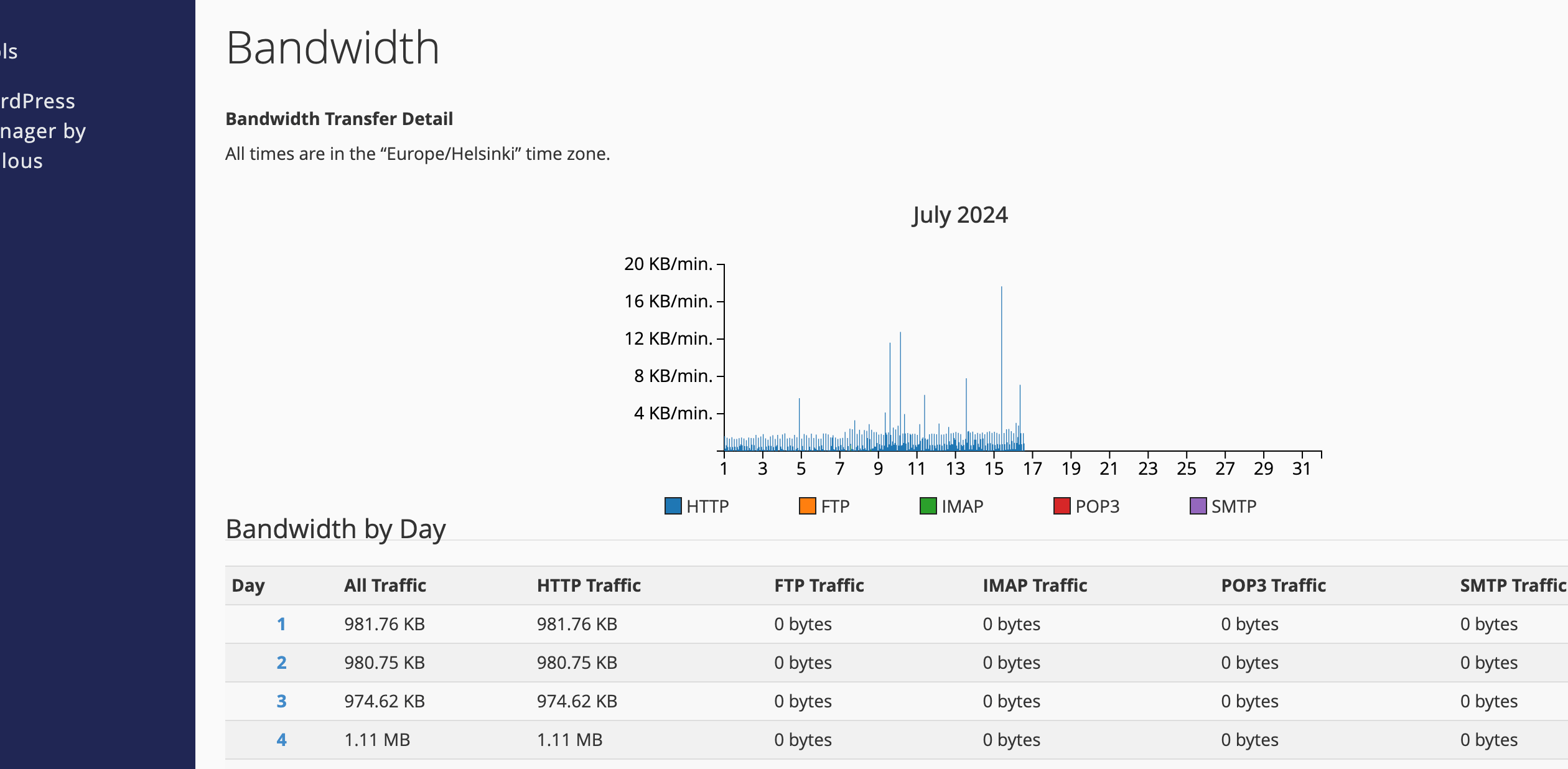 traffic-breakdown-per-day