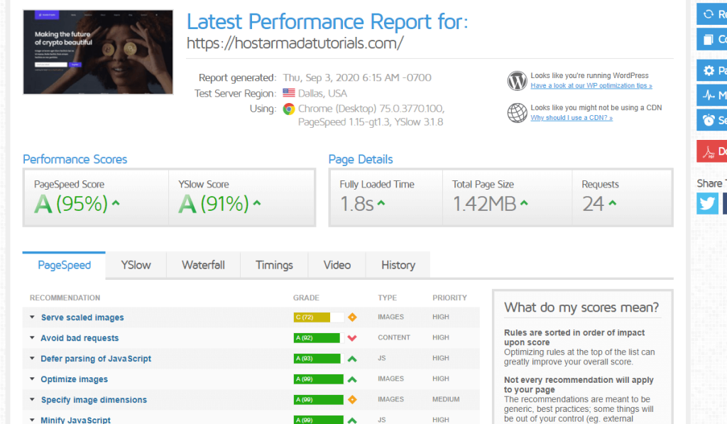 WordPress Speed Test After LiteSpeed Cache Plugin
