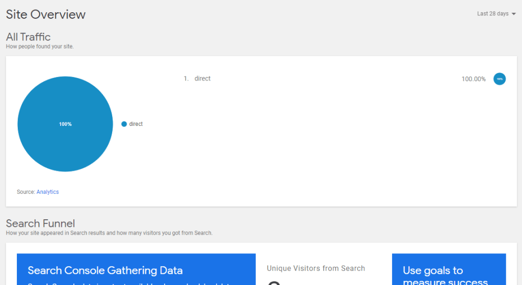 WordPress Site Kit Overview