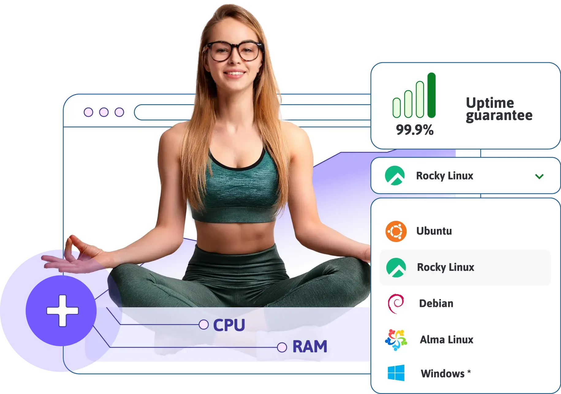 Optimized, Unmanaged Virtual Servers with Full Root Access