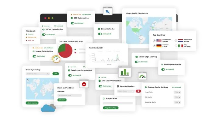 Speed Optimisation Tools