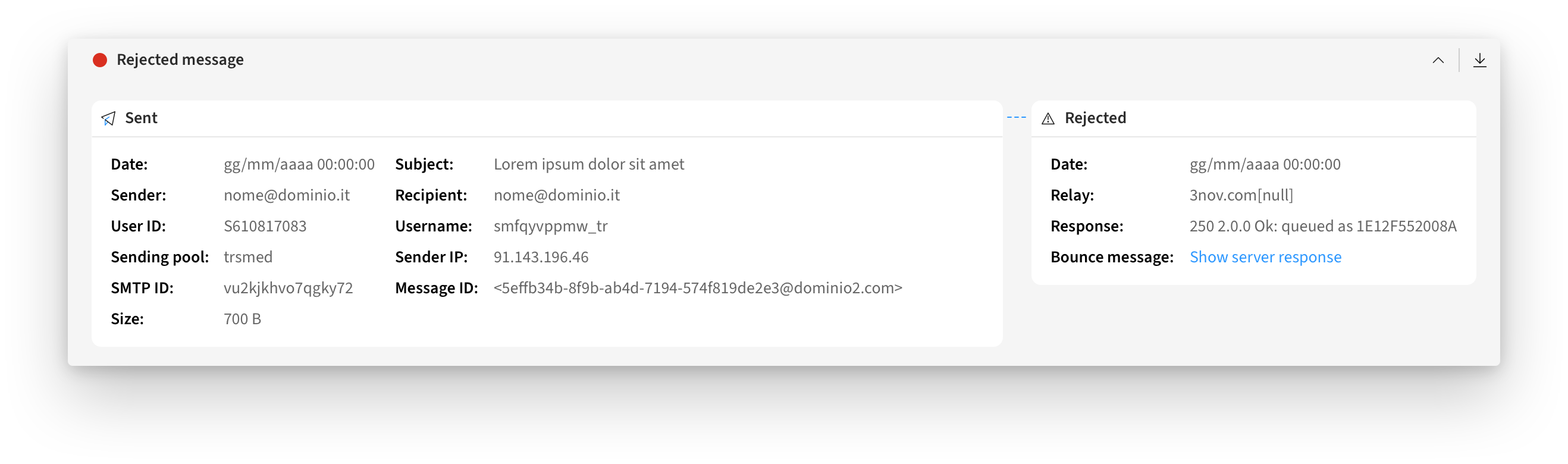 View of a rejected message